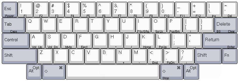 hhkb layout emulation linux