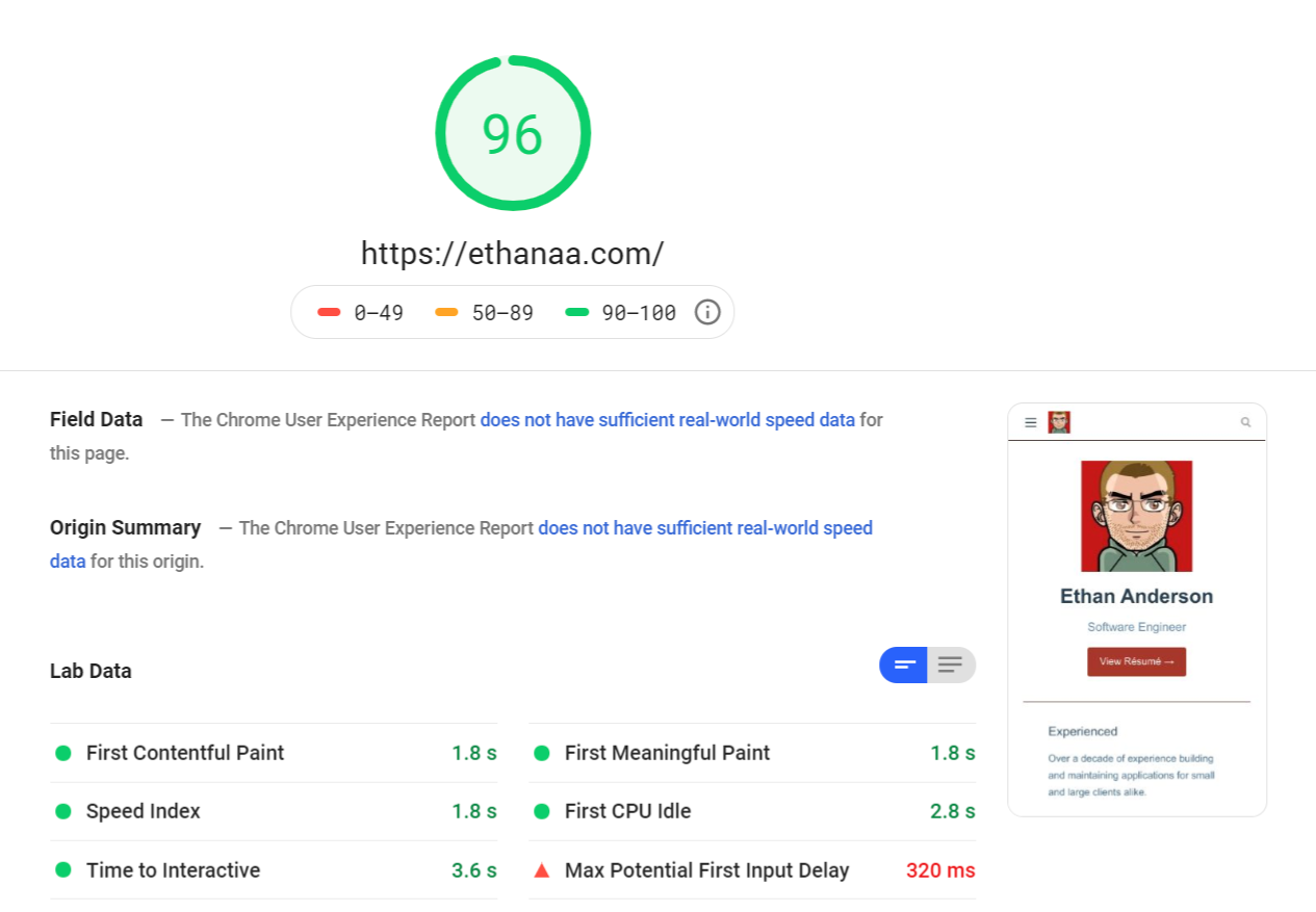 Mobile Google PageSpeed Insights